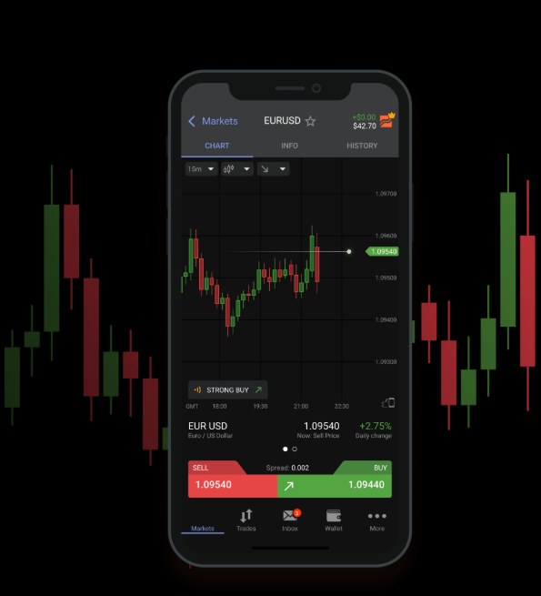Corp-Ex mobile trading app showing EUR/USD chart